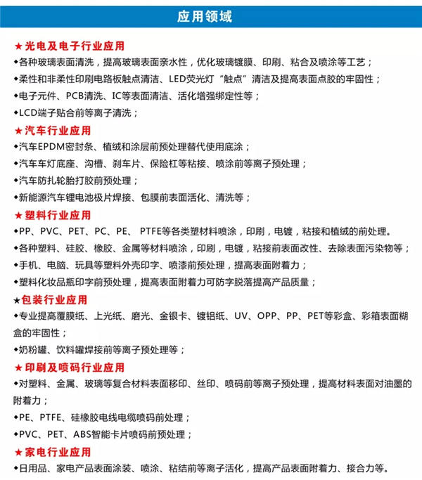 等離子清洗的應用