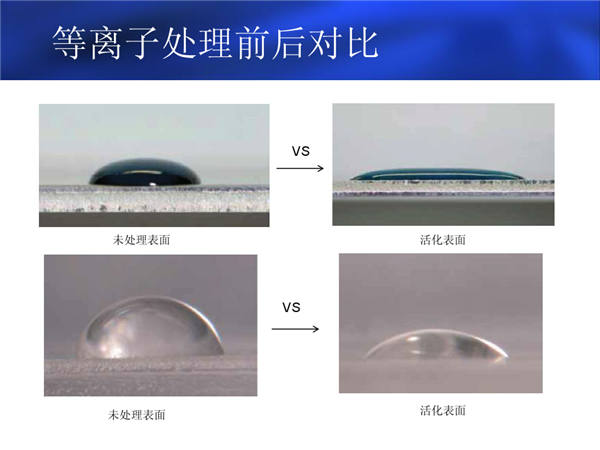 等離子表面處理對比圖