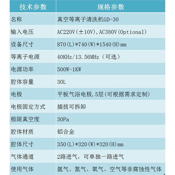 工業真空等離子清洗機